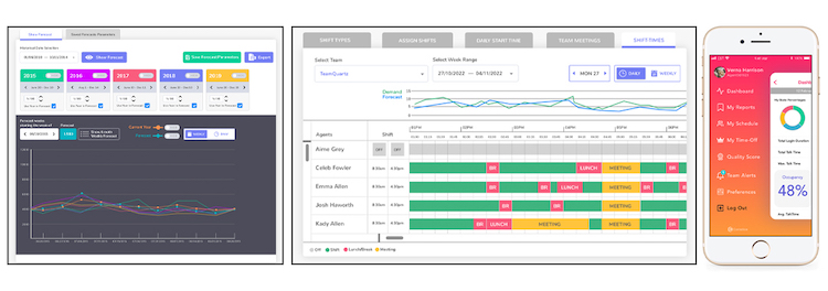 Get WFM, Workforce Management for Contact Centers