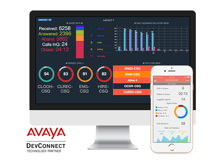 Avaya CMS Call Reports