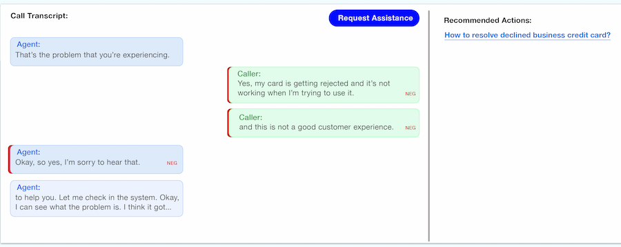 Cisco Finesse Solutions.