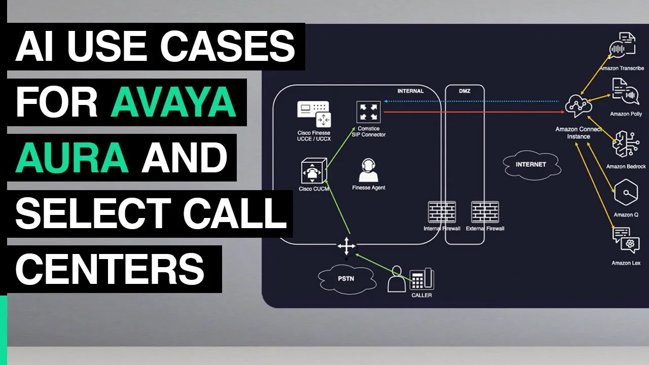 Avaya Customer Service AI with Amazon Connect