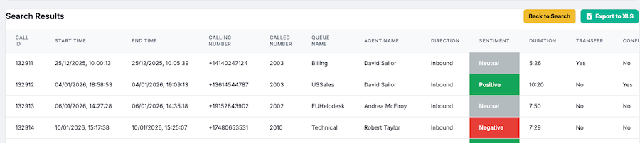 Avaya Call Recording
