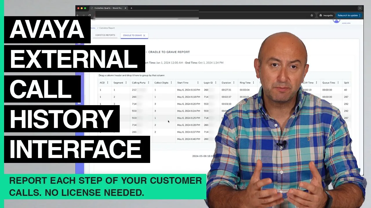 Avaya External Call History Use Cases