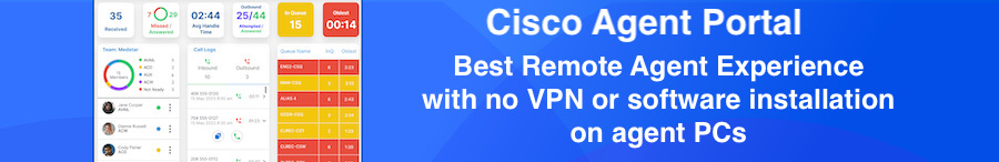 Cisco Finesse Webphone