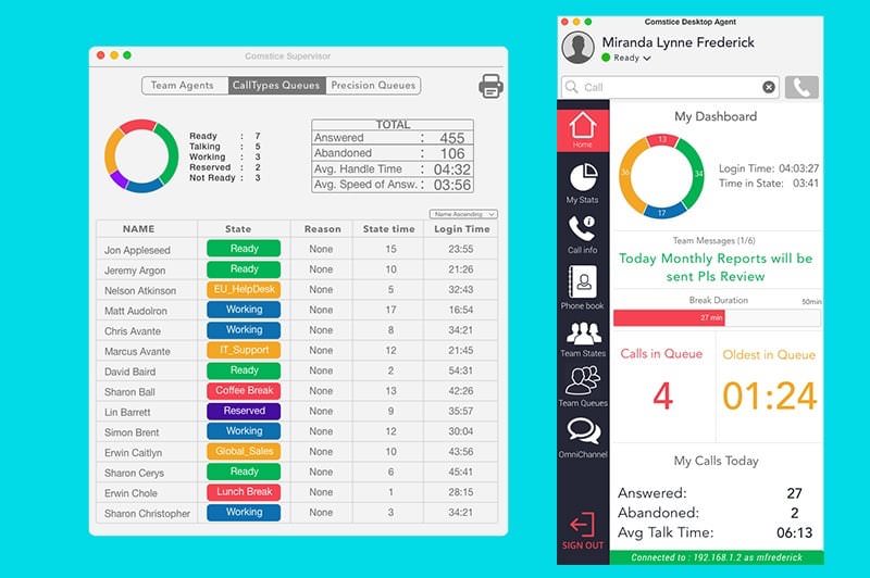 Cisco Finesse Native Desktop Client