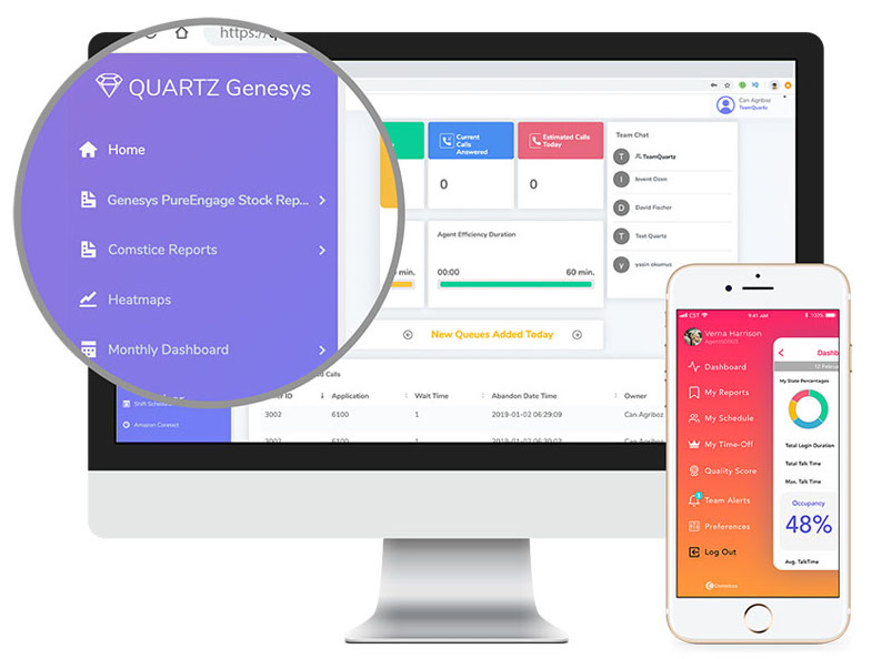 Cisco UCCE Reporting CUIC Alternative