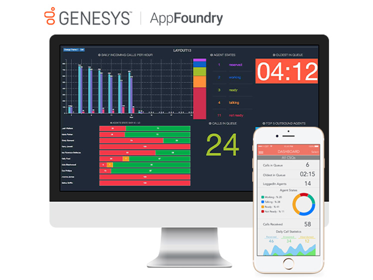 Genesys PureEngage Wallboard