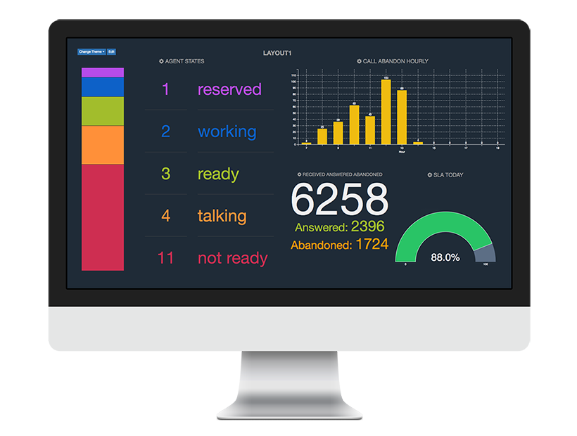 Comstice Wallboard Layouts