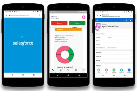 Cisco Finesse Salesforce Mobile App Comstice