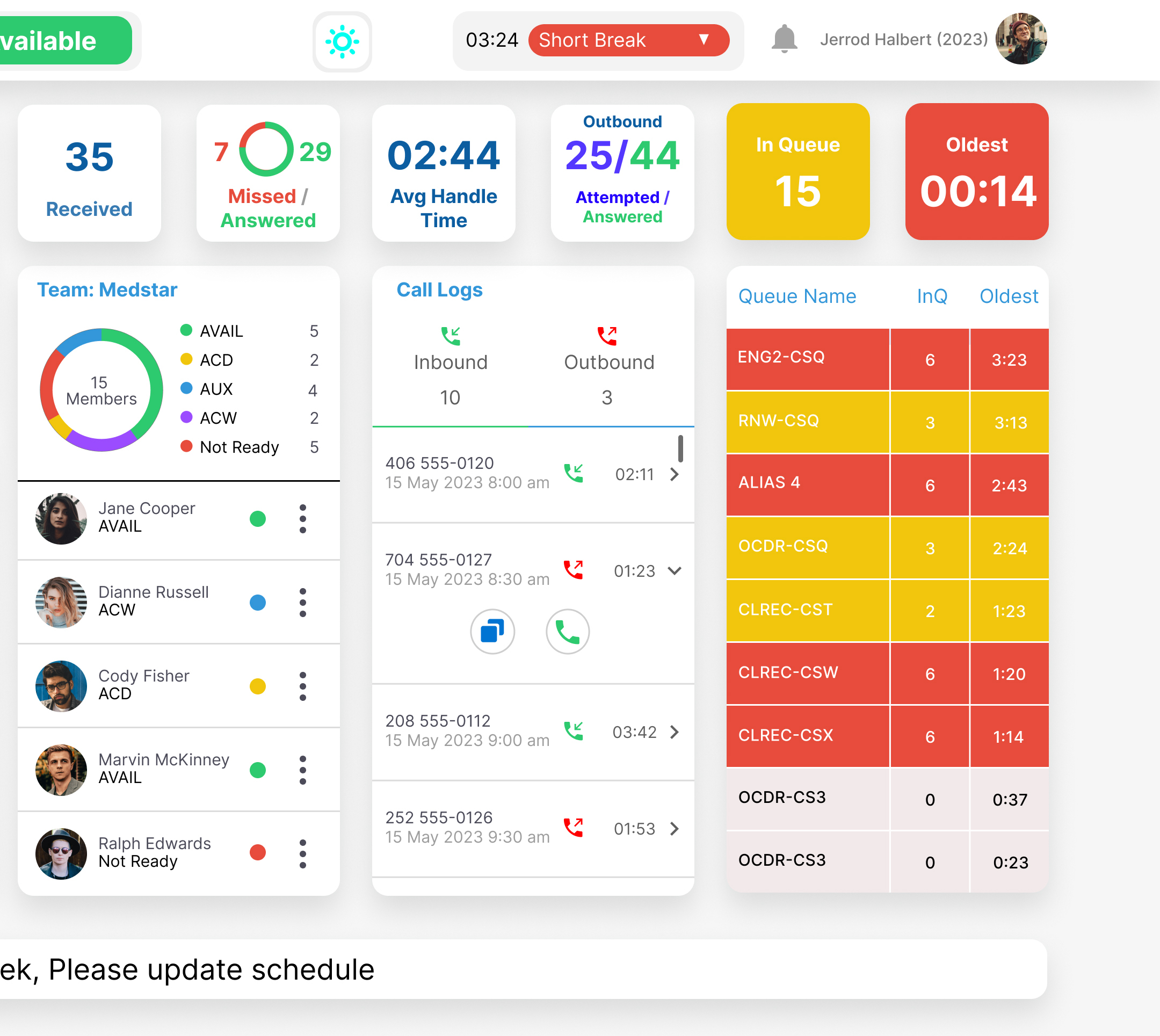 Cisco UCCE UCCX Finesse Webex CC Agent Portal