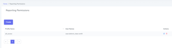Cisco UCCX Report Admin