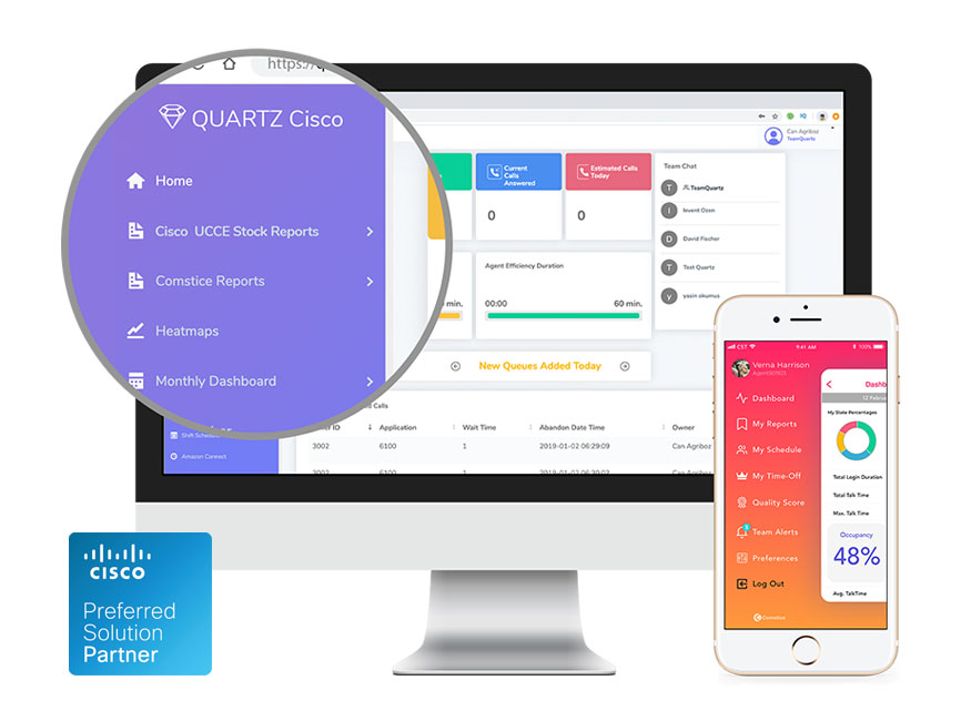 Cisco UCCE Reporting CUIC Alternative