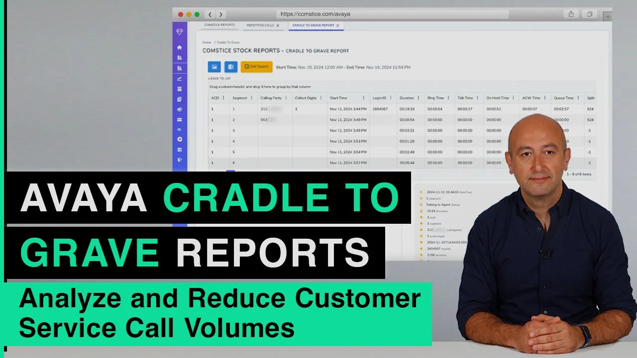 Avaya Cradle to Grave Reports