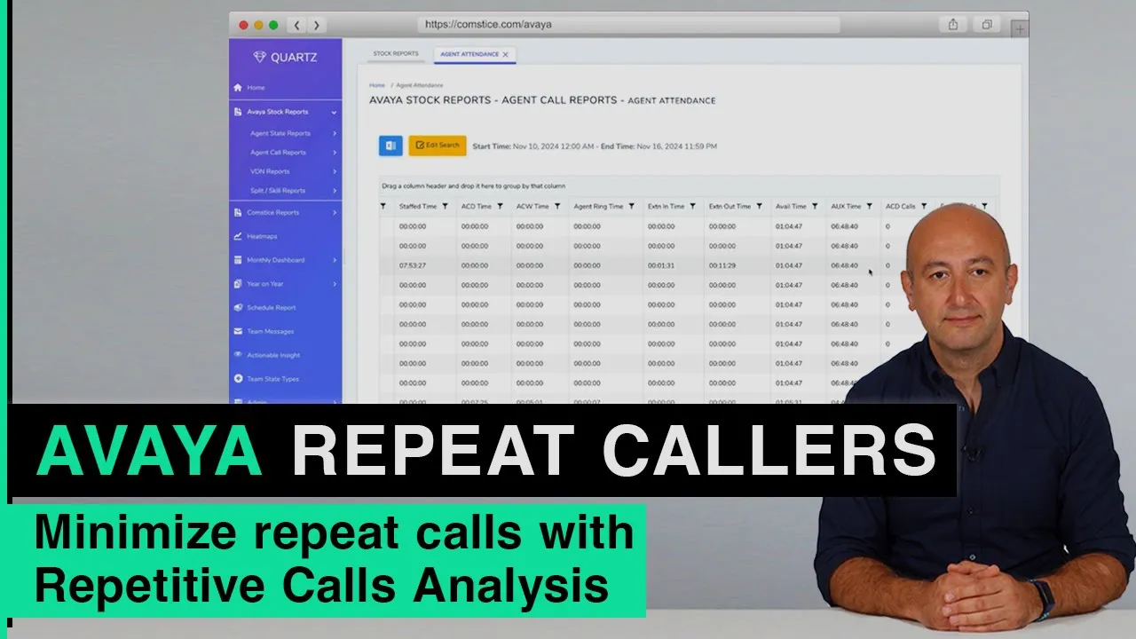 Avaya Repeat Calls