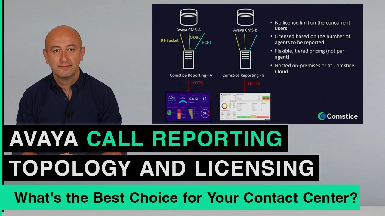 Avaya Call Reporting Topology and Licensing