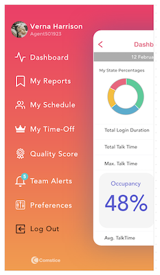 Cisco Finesse Mobile App