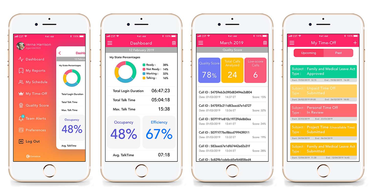 Cisco Finesse Mobile App