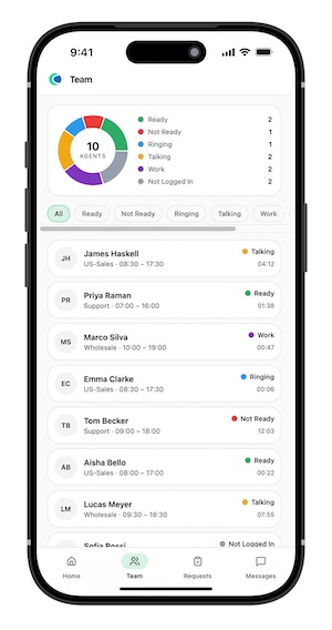 Cisco Finesse Mobile App